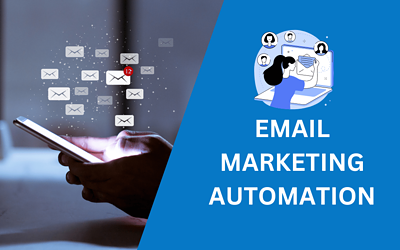 29 Proven Strategies for Email Marketing Automation Success in 2024