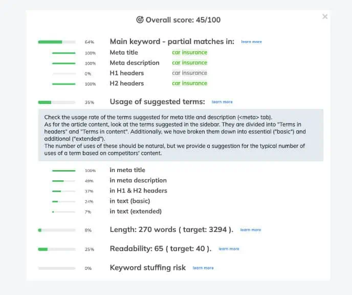 NeuronWriter: The Best Tool for AI Writing in 2024