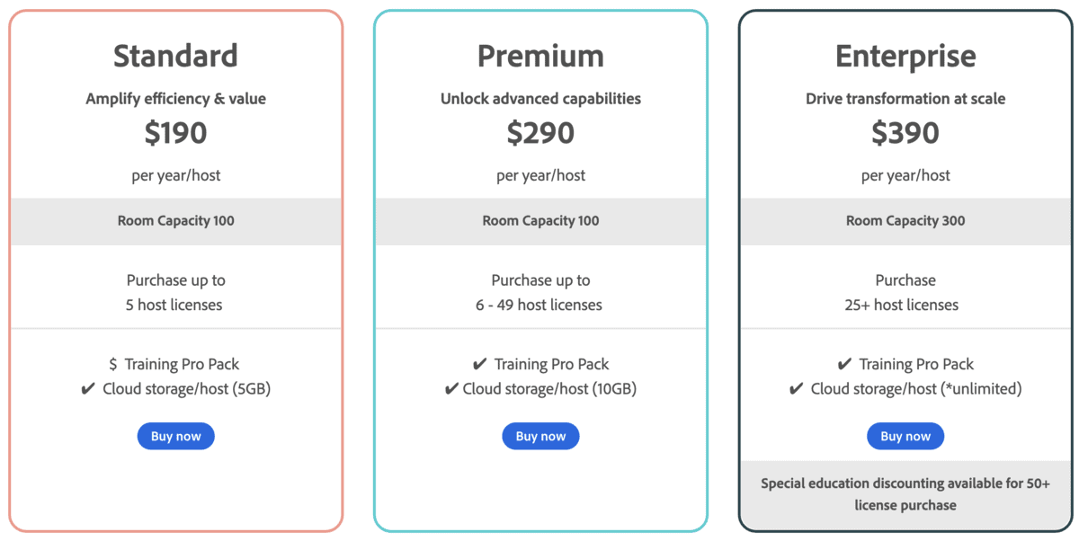 Adobe Connect Pricing