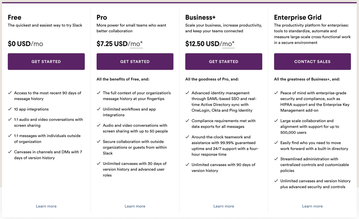 Slack Pricing