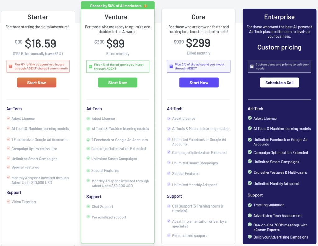 Adext Pricing