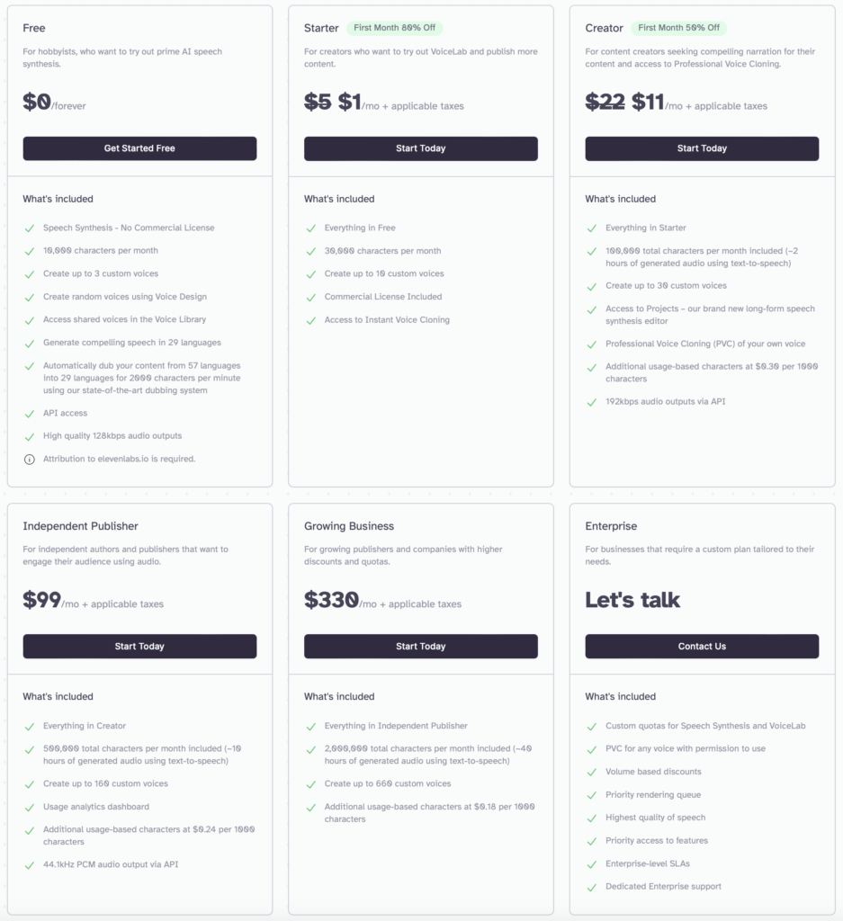Elevenlabs Pricing