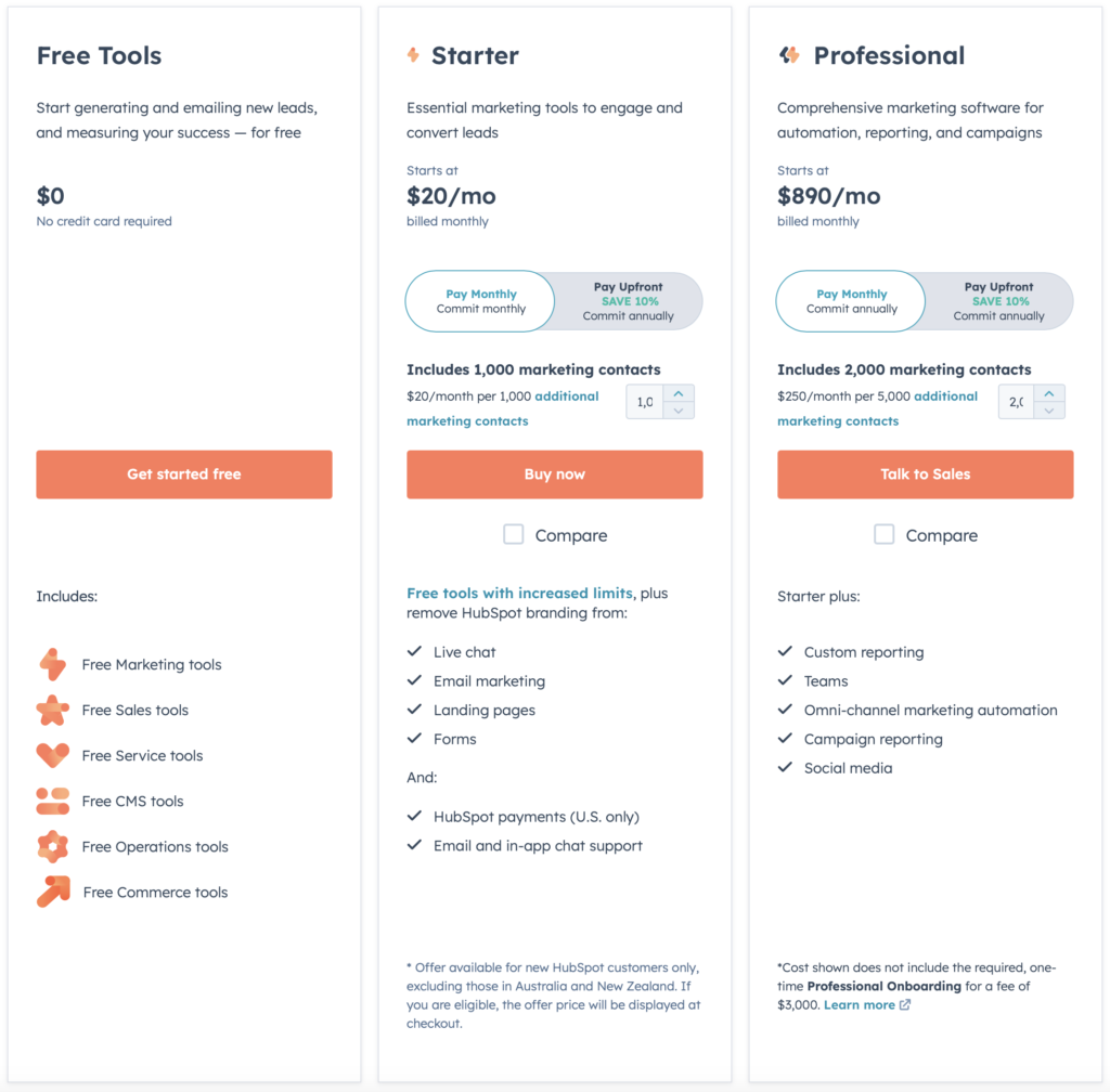 Hubspot Pricing