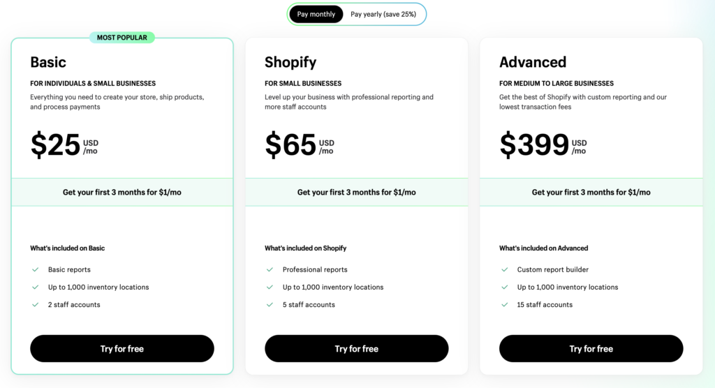 shopify Pricing